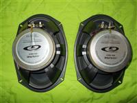 Karposh Automobile Parts And Equipment Car Stero And Video Equipment Pazar3 Mk