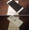 Samsung S6 EDGE